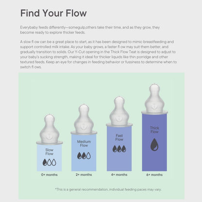 BIBS World Slow/Medium Flow Baby Bottle Round Silicone 4 Pack - Ivory