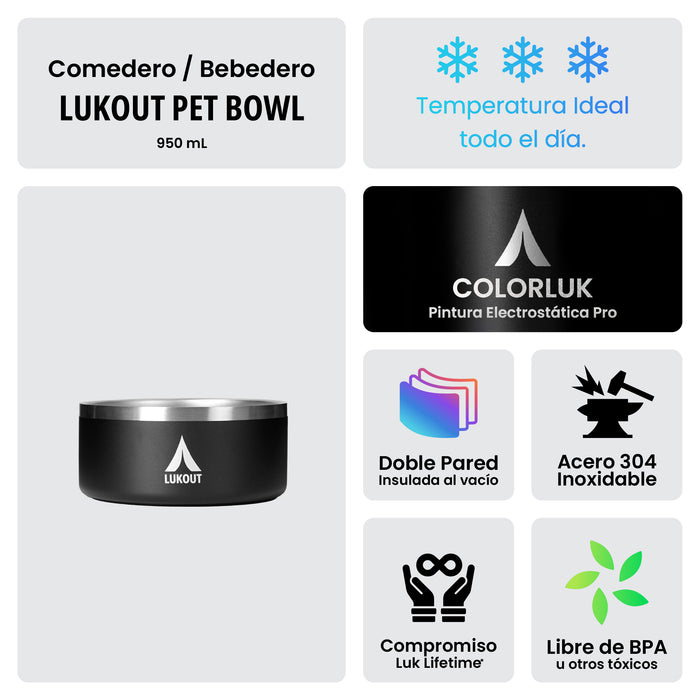 Bowl Mascotas 950 ml