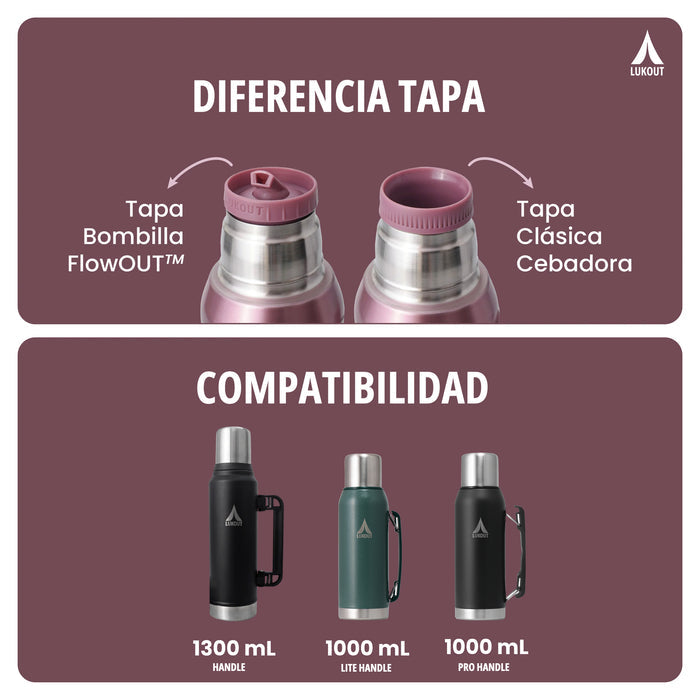 Tapa FlowOUT ™ [Termo 1000 - 1300]